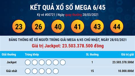 lotto 6/45 hàn quốc hôm nay|Vietlott 6/45 .